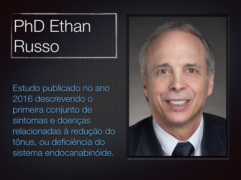 def clin sistema endocananinoide.004